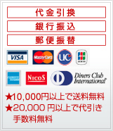 支払い方法に関して